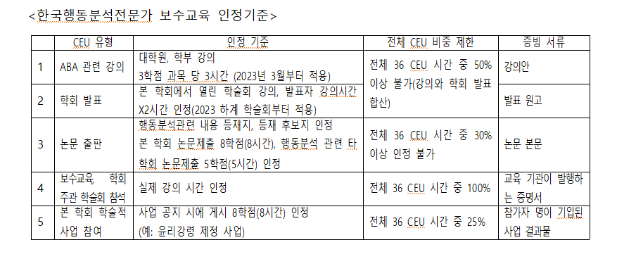 218a3922e2be0791409223e3a41a832c_1744851296_614.png 218a3922e2be0791409223e3a41a832c_1744851296_614.png